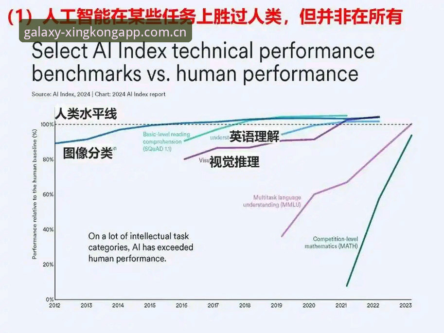 星空app官网下载安装 5大理由选择星空app官网下载安装:2024年智能生活新趋势